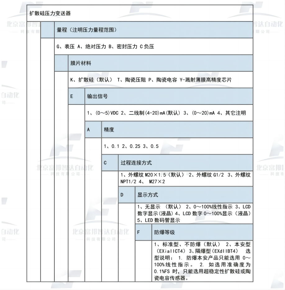 WPS拼图1.png