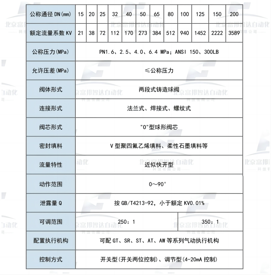 WPS拼图4.png