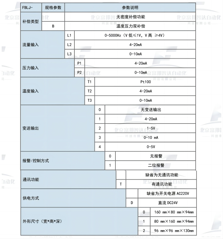 WPS拼图6.png