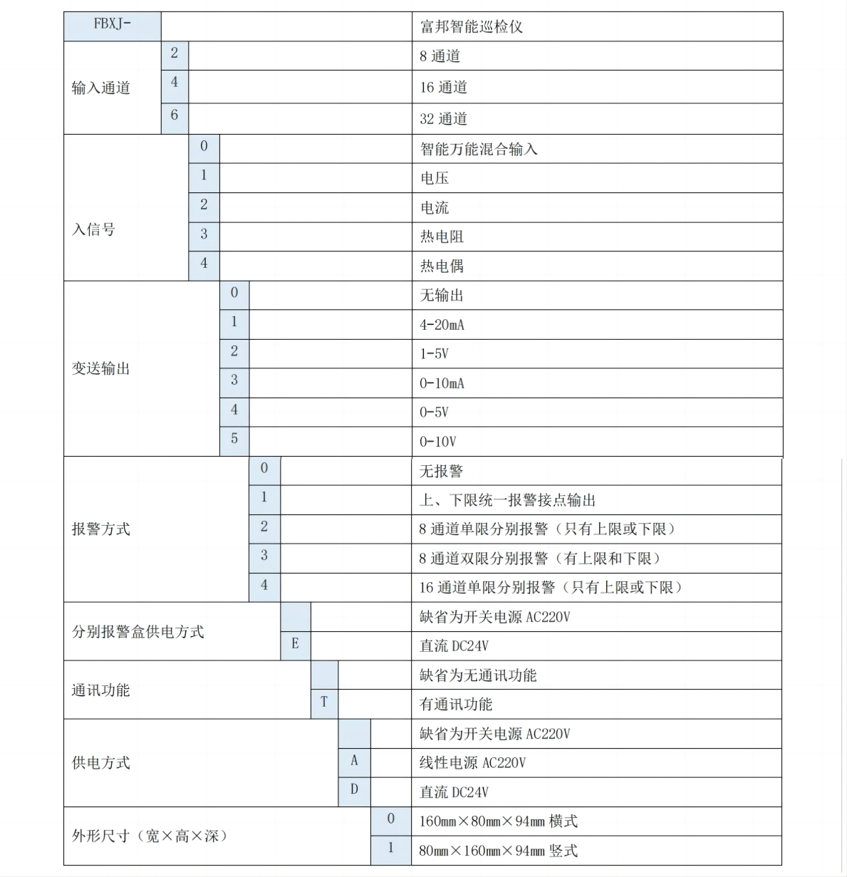 WPS拼图0.png