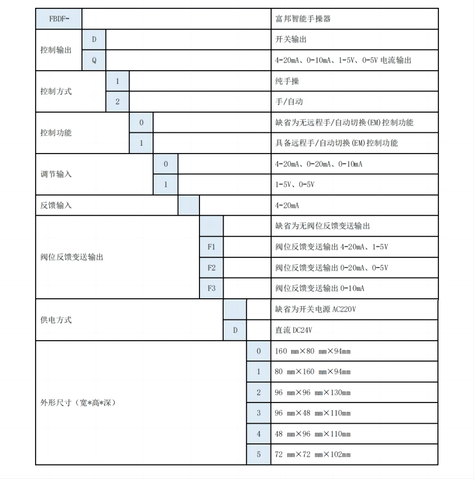 WPS拼图1.png
