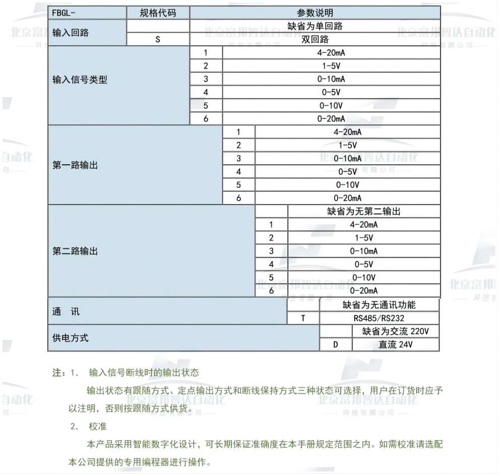 WPS拼图4.png