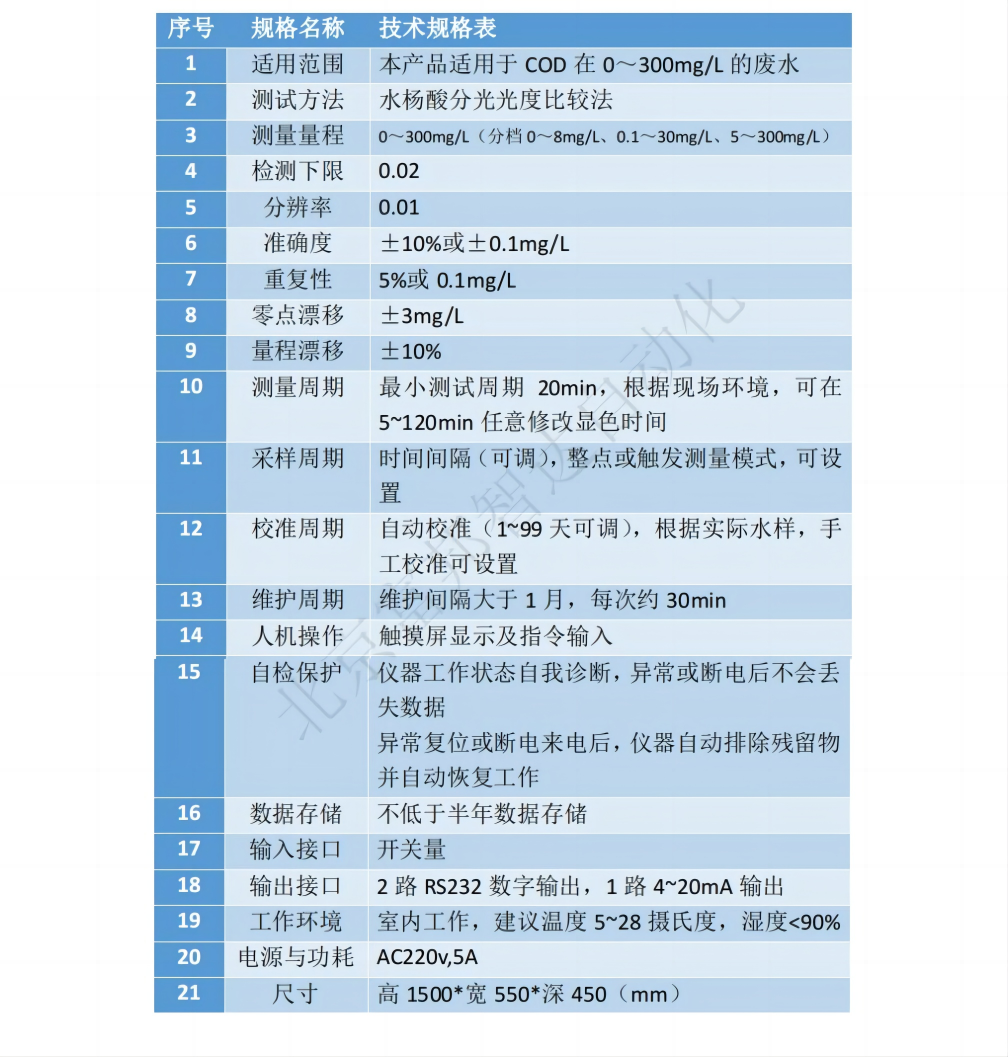 WPS拼图5.png